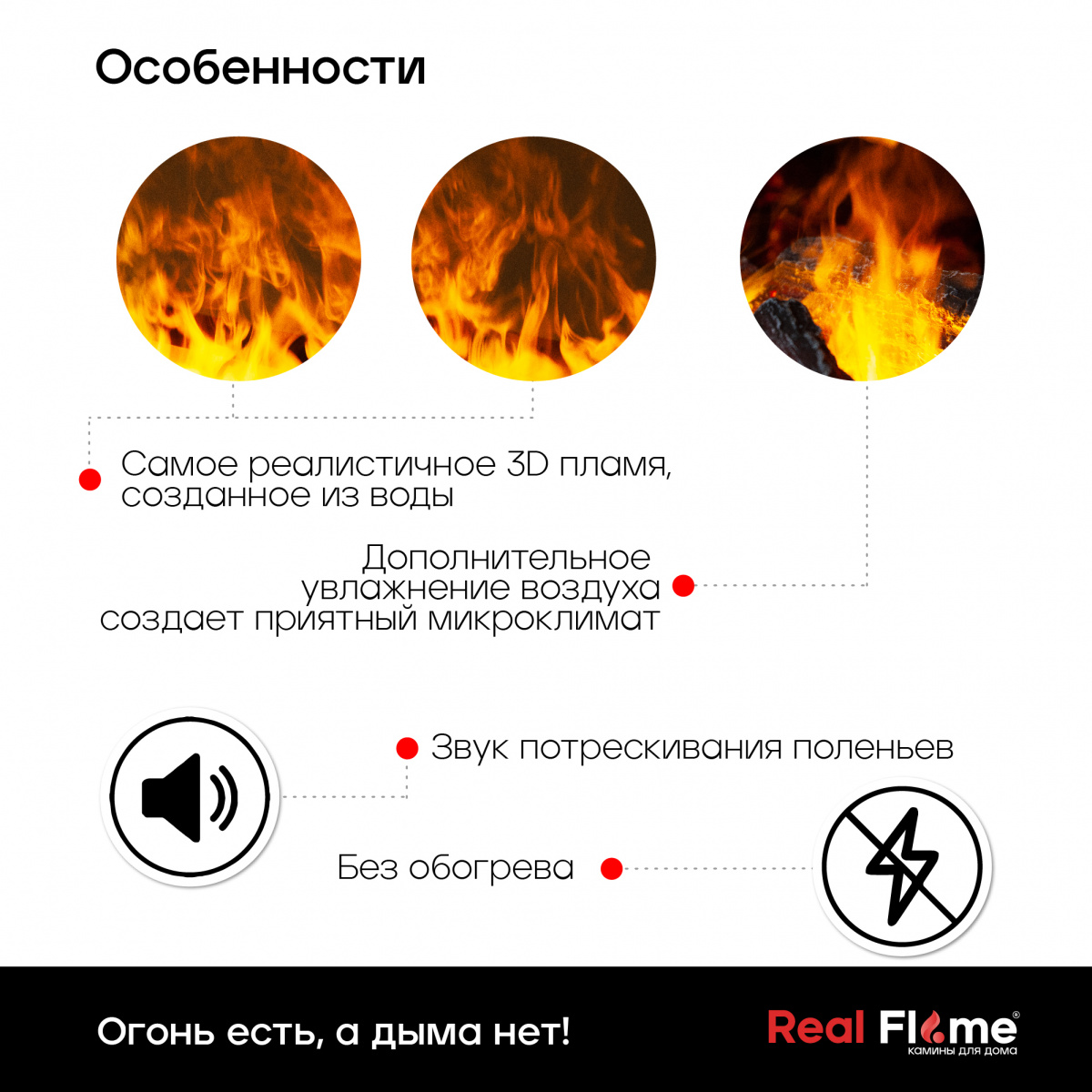 Электрокамин RealFlame Cassette 630 с 3D-эффектом. Цена, купить недорого в  Минске