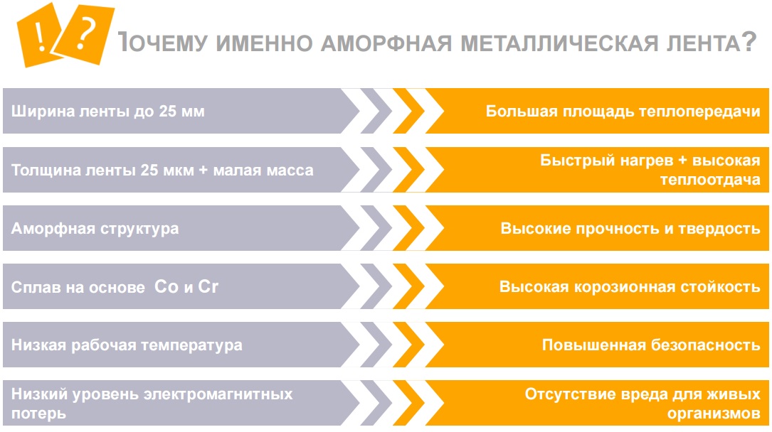 Теплый пол aht с аморфным сплавом